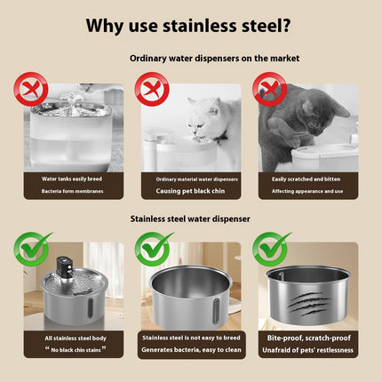 Smart Stainless Steel Cat Water Fountain with Motion Sensor