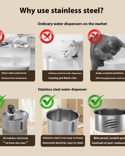 Smart Stainless Steel Cat Water Fountain with Motion Sensor