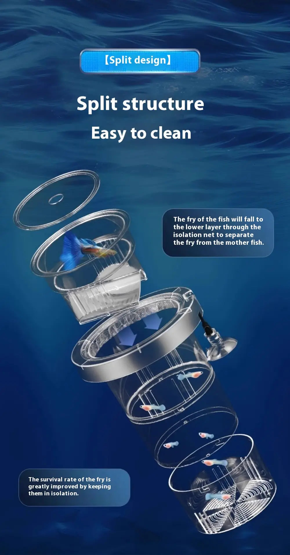 Exploded view of a split-design aquarium fish breeding box showing removable upper chamber, isolation plate, and lower compartment that protects newborn fry from adult fish.