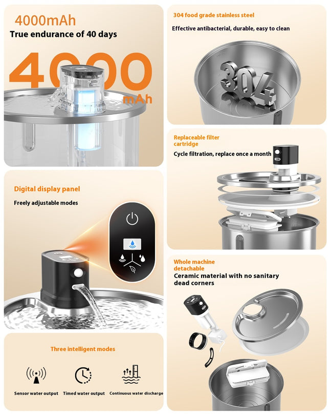 Smart Stainless Steel Cat Water Fountain with Motion Sensor