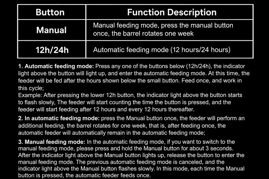 High-contrast instruction chart for an automatic pet feeder showing manual and 12/24-hour automatic feeding modes and button operation guide.