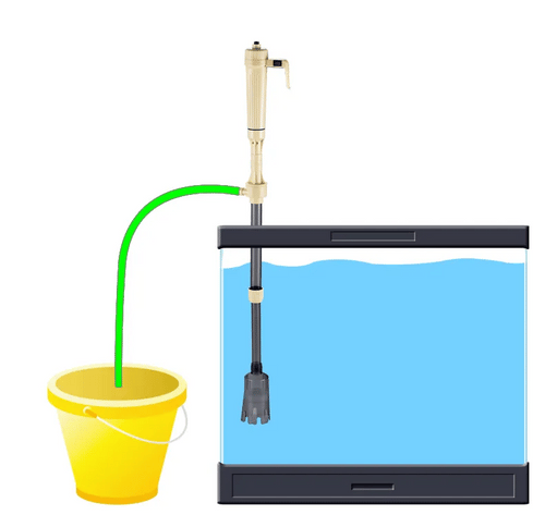Battery-operated aquarium gravel cleaner siphon pump cleaning gravel inside a fish tank, with a green drain hose transferring dirty water into a yellow bucket.