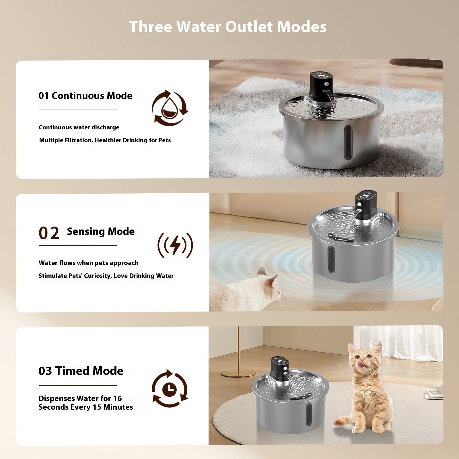Smart Stainless Steel Cat Water Fountain with Motion Sensor